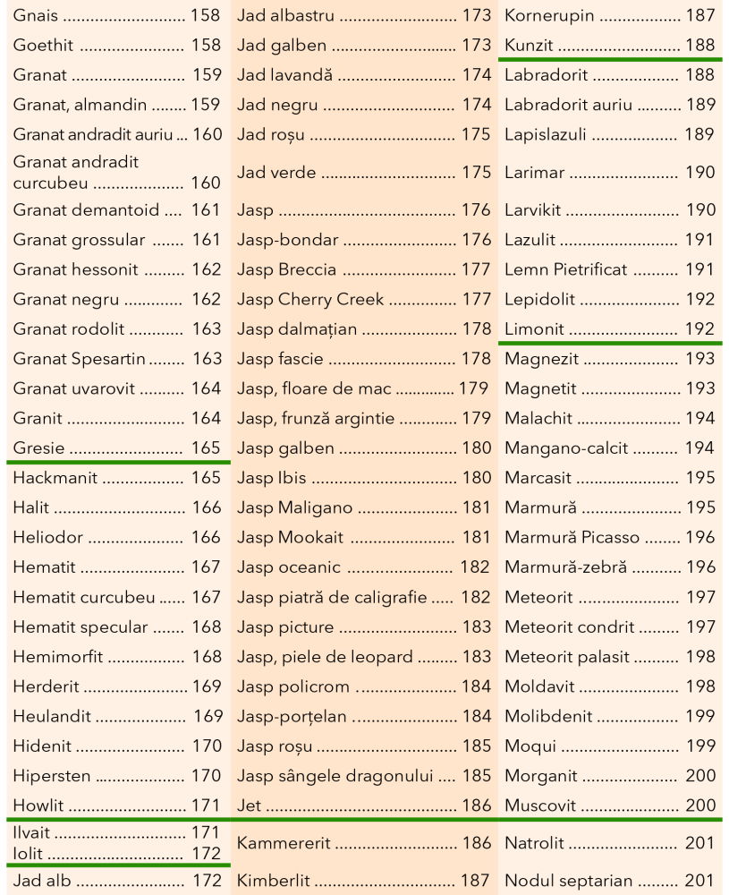 Enciclopedia Cristalelor, Nicholas Pearson [5]
