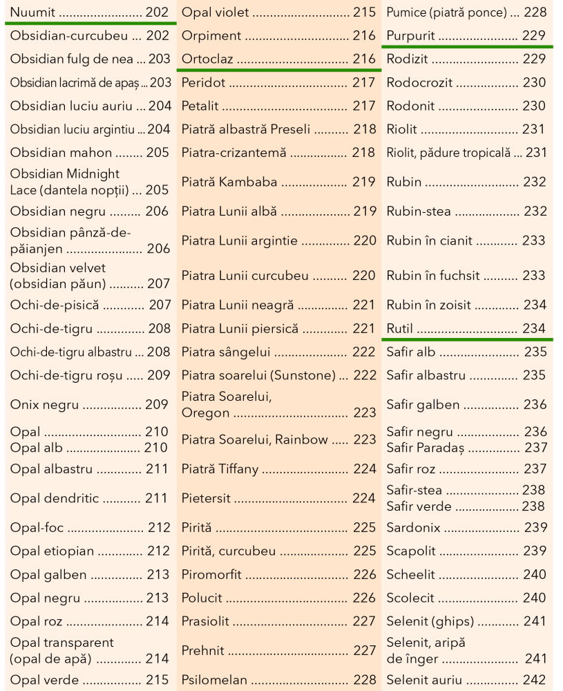 Enciclopedia Cristalelor, Nicholas Pearson [6]