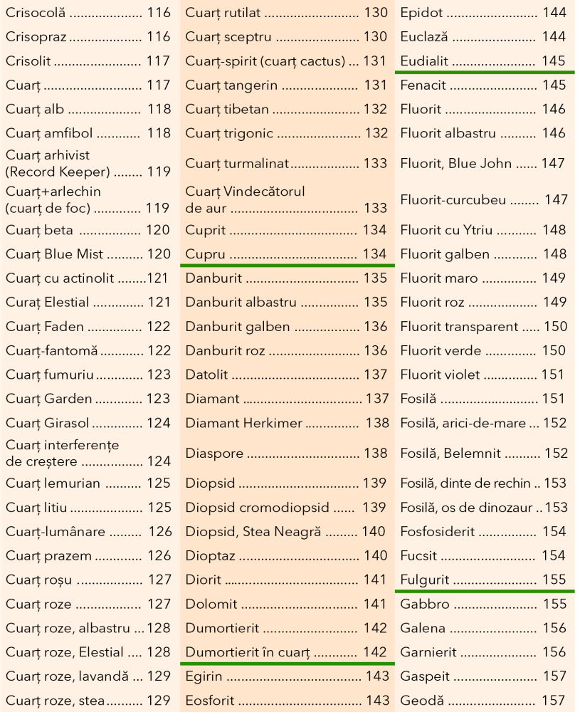 Enciclopedia Cristalelor, Nicholas Pearson [4]
