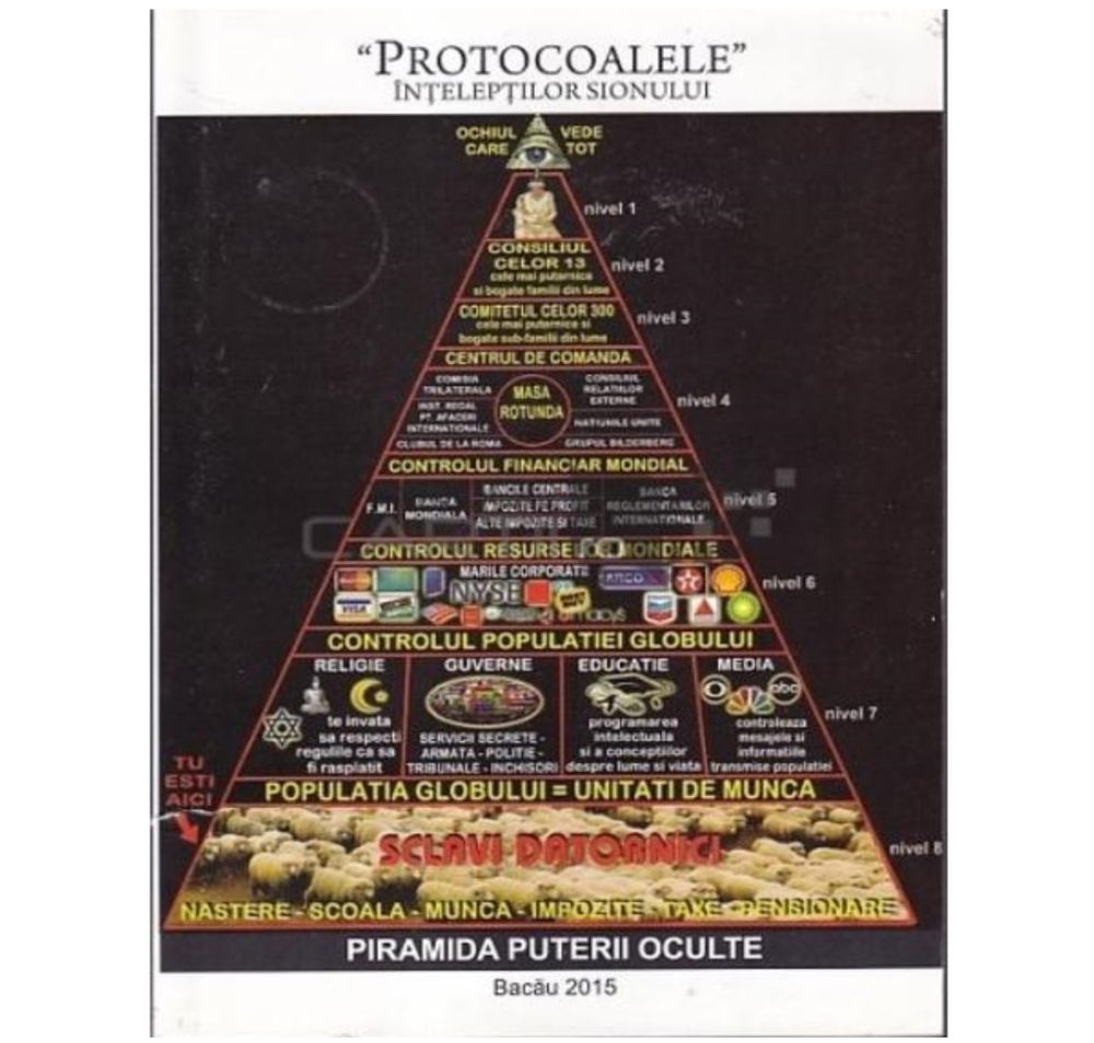 Protocoalele Inteleptilor Sionului [1]