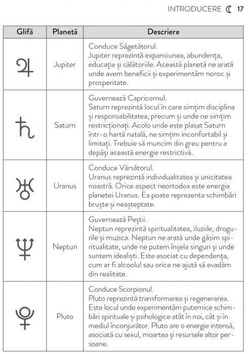 Semne Lunare, Case si Vindecare de Carmen Turner-Schott [11]