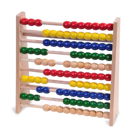 Creativitate - Abac Digital - Ileana Prodexim