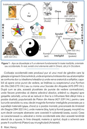 Apa si Fizica Cuantica. Catre o revolutie in medicina de Marc Henry [2]