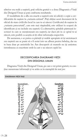 Cartea destinelor de Chetan Parkyn, Carola Eastwood [9]