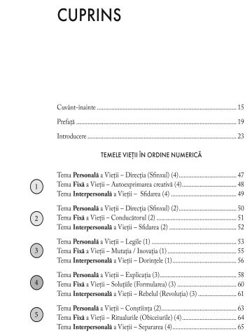 Cartea destinelor de Chetan Parkyn, Carola Eastwood [10]