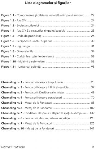 Misterul timpului de Sal Rachele [7]