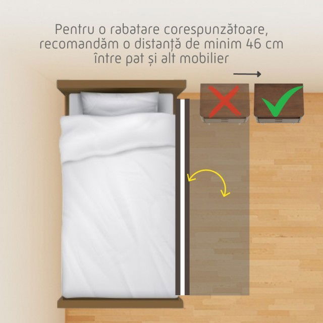 Protectie pentru pat rabatabila pe verticala