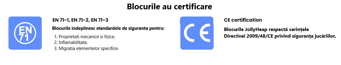 Certificări