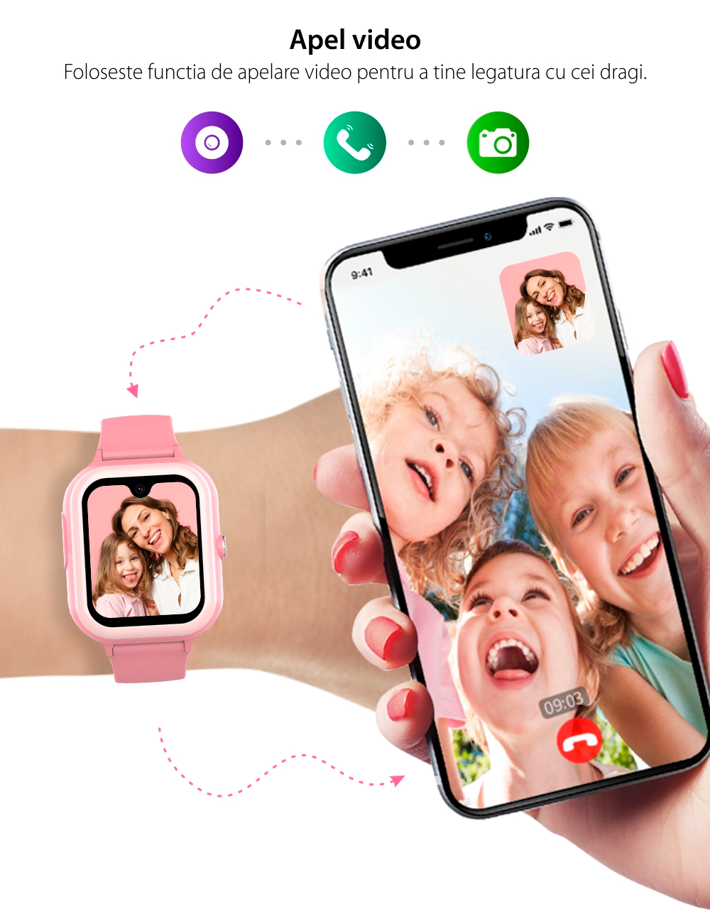 imaine de prezentare a apelurilor video pentru ceasul android pentru copii