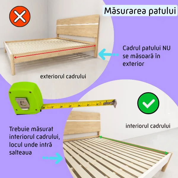instructiuni de masurare pentru cadrul patului