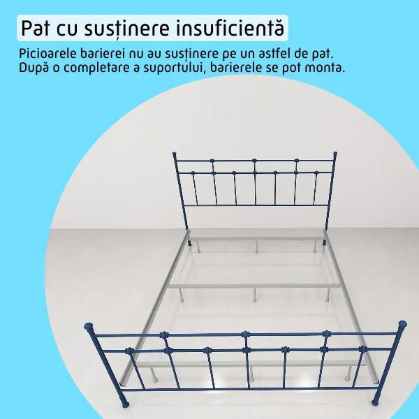 imagine cu tipul de pat pentru care bariera de pat nu reprezinta neaparat o solutie din cauza diverselor particularitati ale patului - pat cu sustinere insuficienta in partea de jos - lipsa somiera