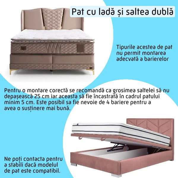 imagine cu tipul de pat pentru care bariera de pat nu reprezinta neaparat o solutie din cauza diverselor particularitati ale patului - pat cu lada si saltea dubla