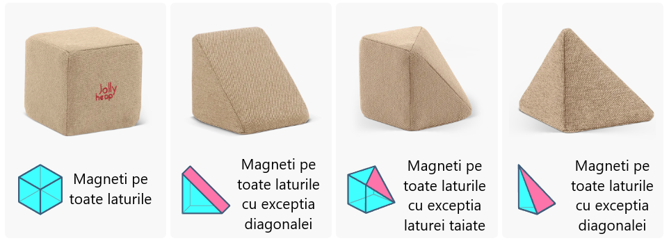 Cuburi magnetice JollyHeap