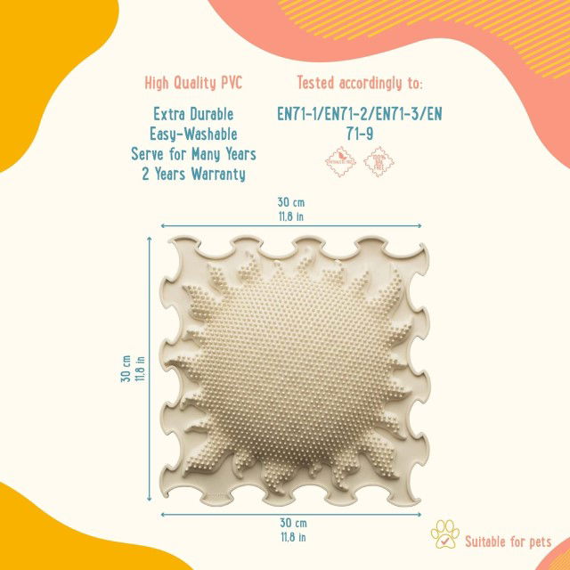Dimensiunea unui element