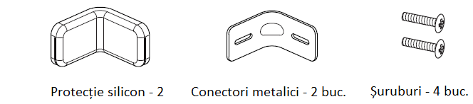 continut pachet conectori