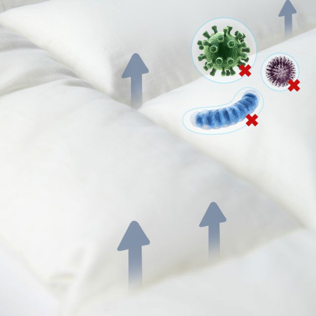 Material hipoalergenic (anti-acarieni) - tesatura respirabila 