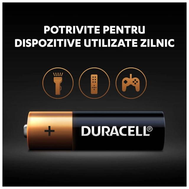Baterii Duracell AA LR6 Alkaline 1.5V – Blister 20 buc – Empria [3]
