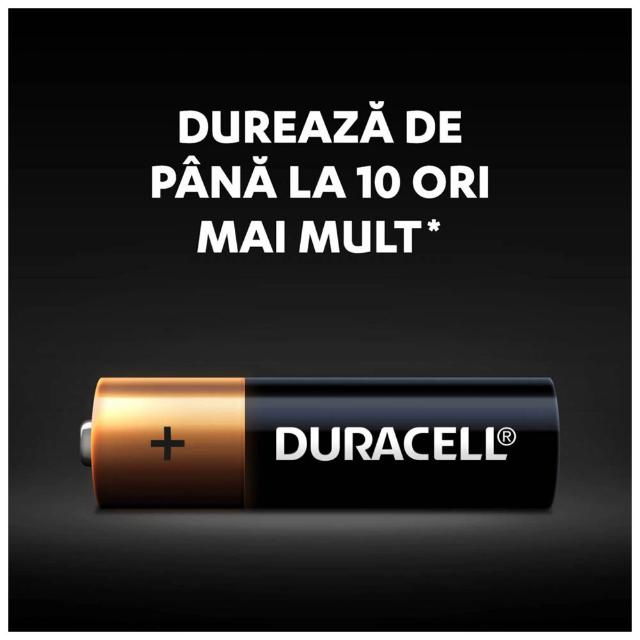 Baterii Duracell AA LR6 Alkaline 1.5V – Blister 20 buc – Empria [4]