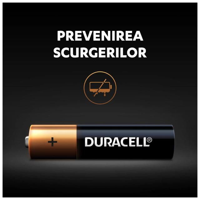 Baterii Duracell AAA LR03 Alkaline 1.5V – Blister 20 buc – Empria [5]