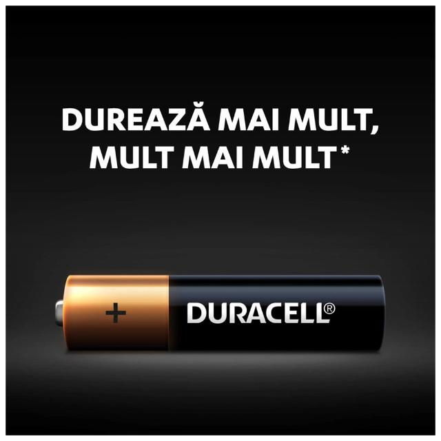 Baterii Duracell AAA LR03 Alkaline 1.5V – Blister 20 buc – Empria [3]