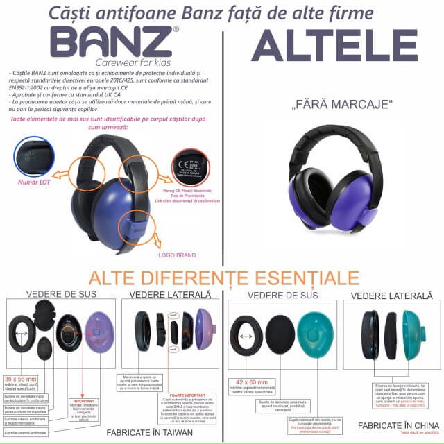 Casti antifonice pentru bebelusi si copii, Banz, Bubzee, 3-36 luni, Dark Green [10]