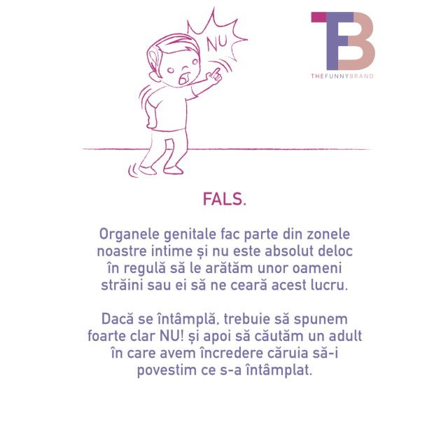 Joc educativ Copiii și Corpul Uman [6]