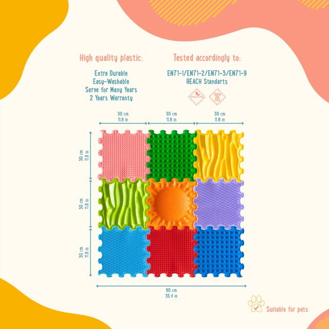 Covoras ortopedic, senzorial, set puzzle, 9 piese cu diferite texturi, Stimulative Rainbow [11]