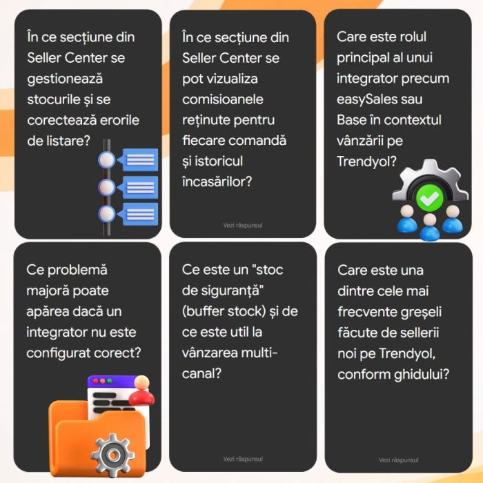 Coperta Ghid Complet Trendyol Marketplace - Empria Advisory [8]