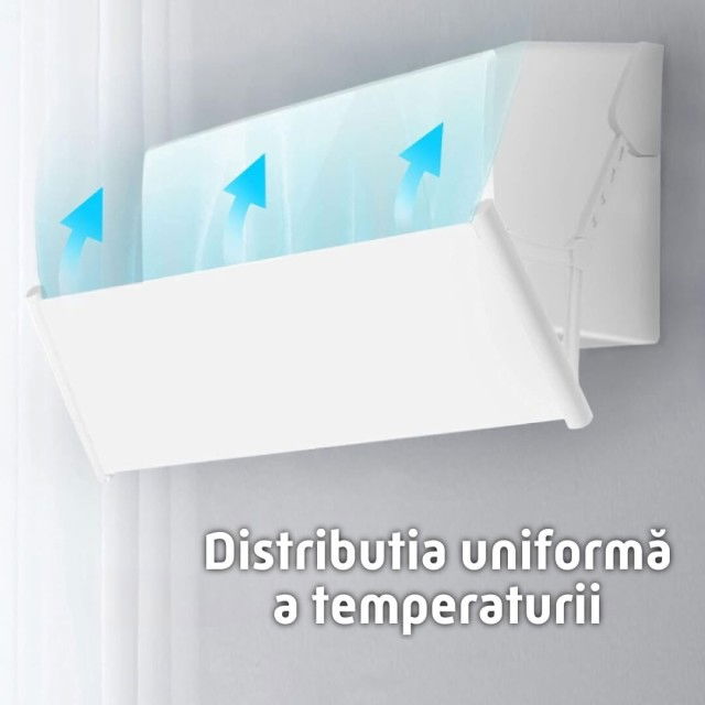 Deflector aer conditionat protectie curent aer [6]