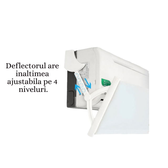 Deflector aer conditionat protectie curent aer [24]
