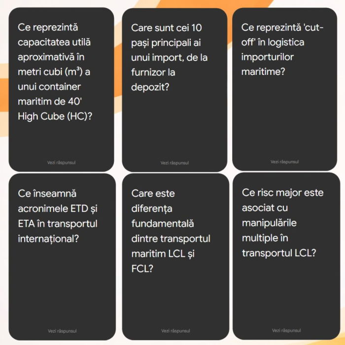 Coperta Ghid Import & Logistică pentru eCommerce - Empria Advisory [3]