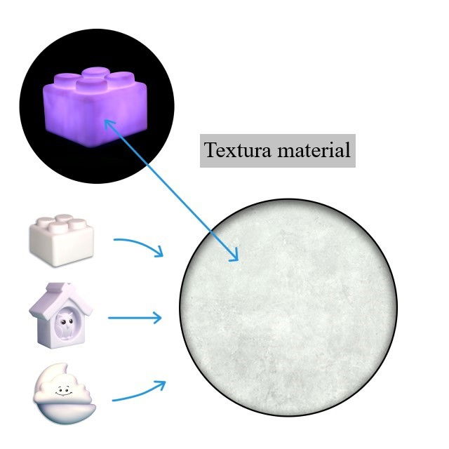 Lampa de veghe, LED cu 16 moduri de culoare, lumina reglabila, Diverse modele [8]