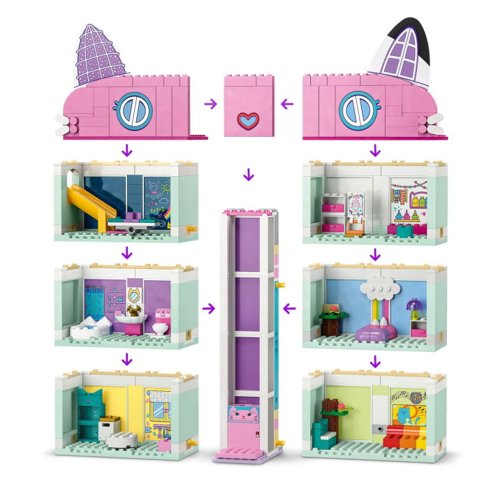 LEGO® Gabby s Dollhouse -  Casa de papusi a lui Gabby (10788), 498 piese [9]