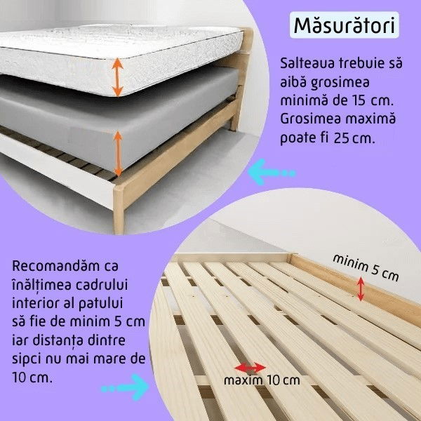 PACHET: 3 Bariere protectie pat copii, Rabatabile, pat de 200x200 cm [9]