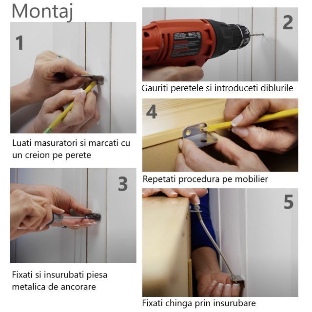 Pachet 4 sisteme ancorare mobila de perete, protectie cutremur, previne rasturnarea mobilerului, Empria [7]