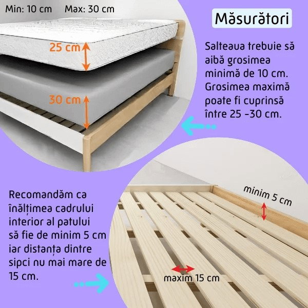 PACHET PREMIUM: 3 Protectii laterale pat, PREMIUM XXL, 140x200 cm + 2 Seturi Conectori [6]