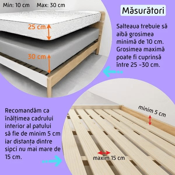 PACHET PREMIUM: 2 Protectii laterale pat, XXL dimensiuni 160x200 cm + Set Conectori [10]