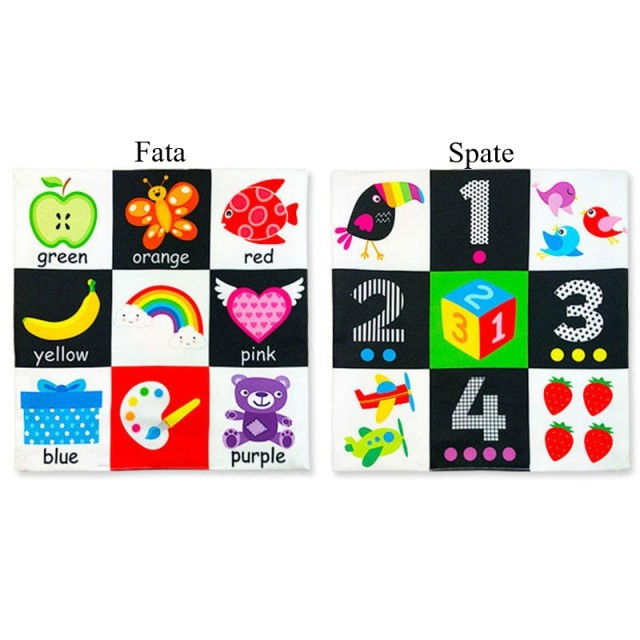 Paturica senzoriala bebe, jucarie moale educativa, 27 x 27 cm, Empria, Cifre [2]