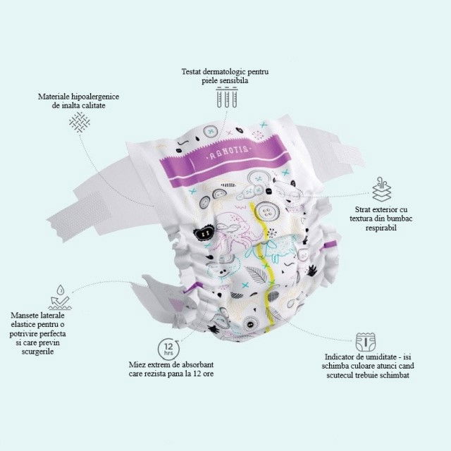 Scutece hipoalergenice Agnotis, marimea nr. 3, 4-9 kg, 50 bucati [3]