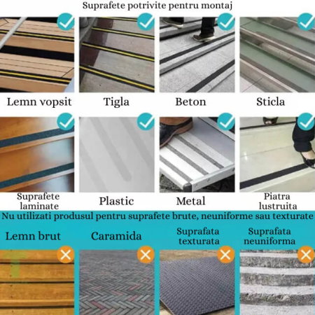 Banda antiderapanta cu autoadeziv pentru scari, rezistenta la apa, PET, 500 cm lungime x 2.5 cm latime [8]
