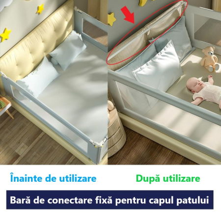 Bara stabilizatoare pentru set protectii pat Basic Empria, stabilizator metalic, Diverse dimensiuni [6]