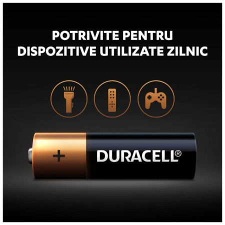 Baterii Duracell AA LR6 Alkaline 1.5V – Blister 20 buc – Empria [2]