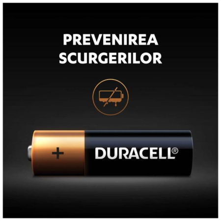 Baterii Duracell AA LR6 Alkaline 1.5V – Blister 20 buc – Empria [4]