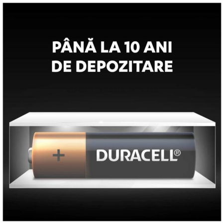 Baterii Duracell AA LR6 Alkaline 1.5V – Blister 20 buc – Empria [5]