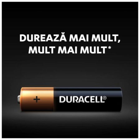 Baterii Duracell AAA LR03 Alkaline 1.5V – Blister 20 buc – Empria [2]