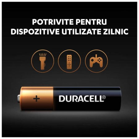 Baterii Duracell AAA LR03 Alkaline 1.5V – Blister 20 buc – Empria [3]