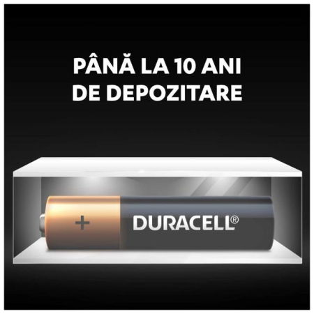 Baterii Duracell AAA LR03 Alkaline 1.5V – Blister 20 buc – Empria [5]