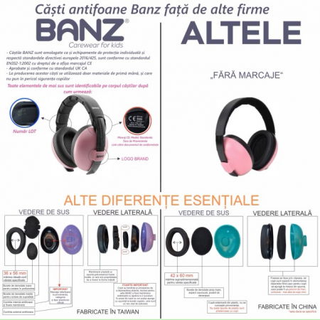 Casti antifonice pentru bebelusi si copii, Banz, Bubzee, 3-36 luni, Peace [6]
