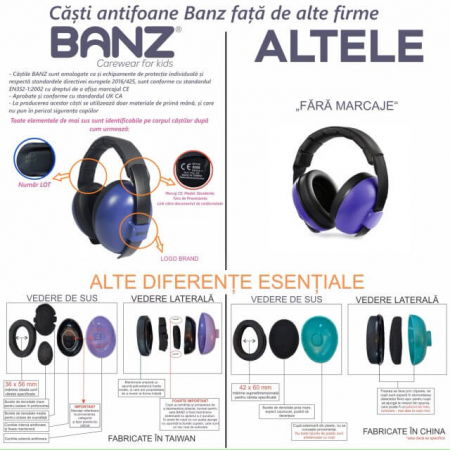 Casti antifonice pentru bebelusi si copii, Banz, Bubzee, 3-36 luni, Dark Green [9]