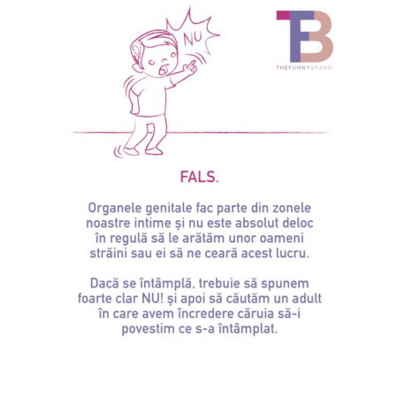 Joc educativ Copiii și Corpul Uman [5]